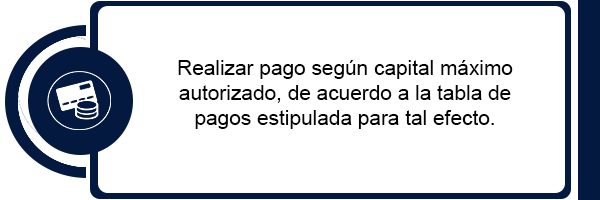 Requisitos Para Inscripcion C Mara De Comercio E Industrias Del Sur